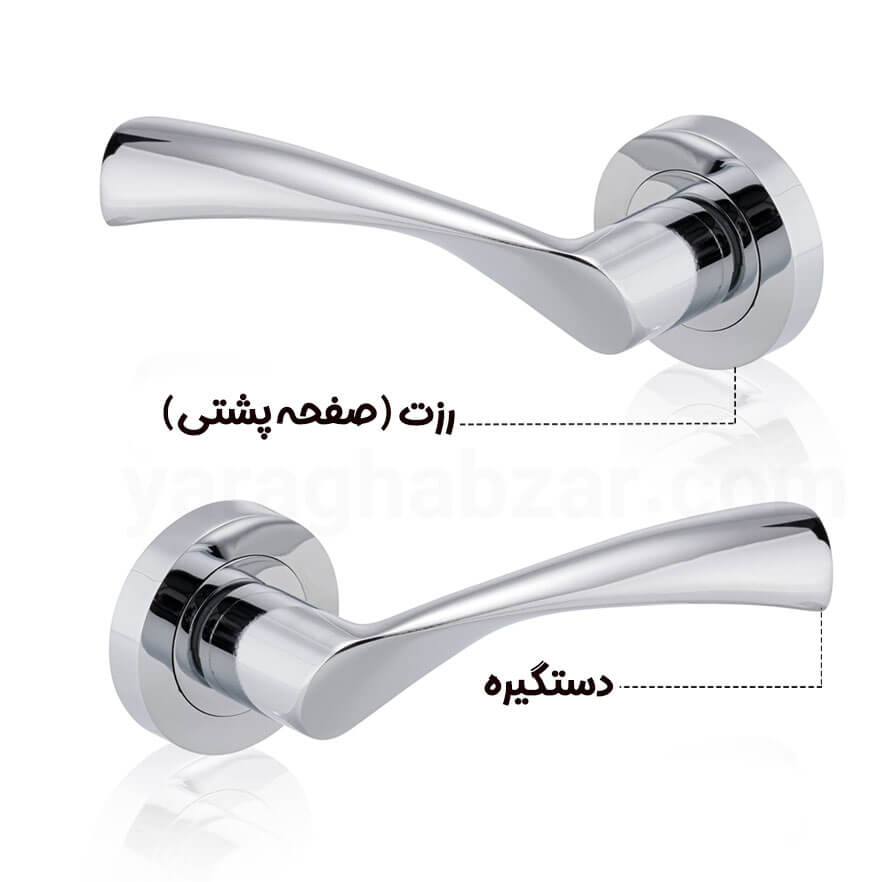 دستگیره رزت